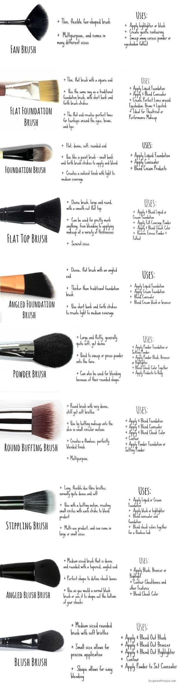 face makeup brush guides