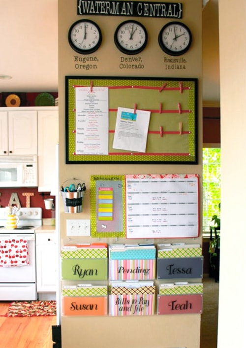 Kitchen Organization Ideas - Central Command Center